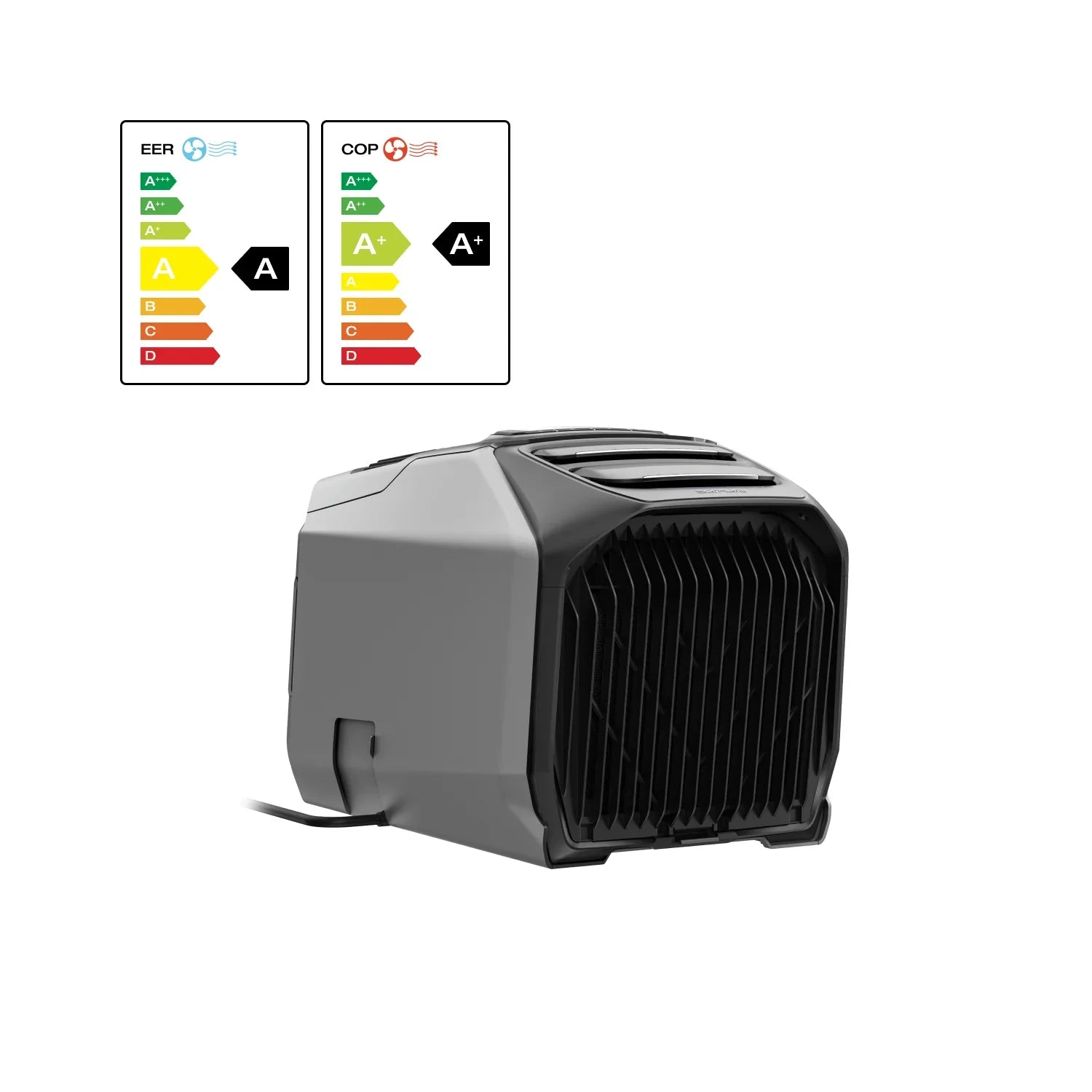 Climatiseur portable EcoFlow WAVE 3