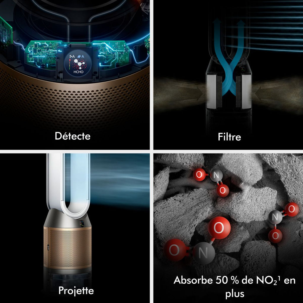 Purificateur d'air, ventilateur, humidificateur Humidify +Cool PH2 De-Nox